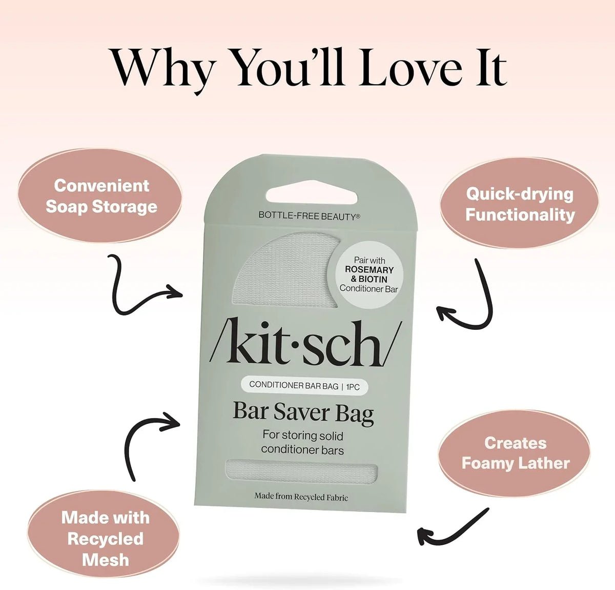 Kitsch Soap Saver Bag – Patented Mesh Bag Soap Holder with Tag Identifier