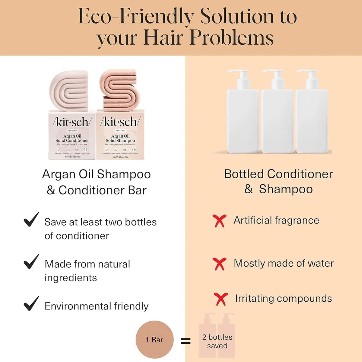 Kitsch Argan Oil Shampoo and Conditioner Set - Made in USA, 2 pcs